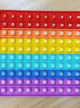 彩虹硅胶手指按按泡泡乐popit玩具大灭鼠先锋包包fidget解压神器