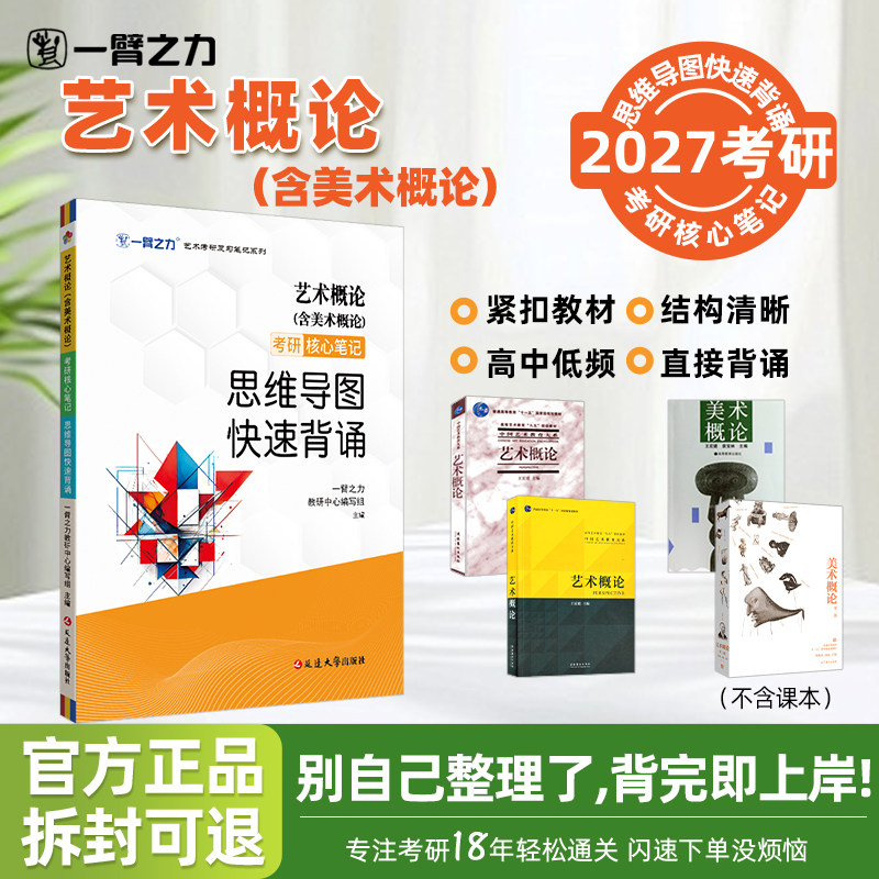 【2027考研】 一臂之力艺术概论(含美术概论)思维导图快速背诵考研知识点精讲背诵 分层记忆 速记提分