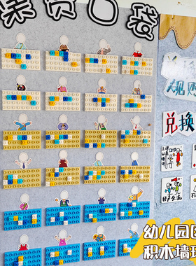 幼儿园进区集赞喝水区环创主题墙材料包大颗粒积木中班签到教室