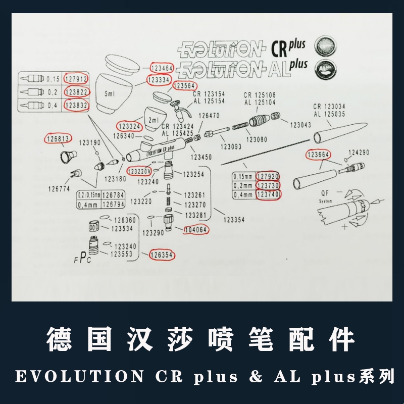 德国汉莎HANSA喷笔Evolution CRplus/ALplus喷笔全系列配件126234