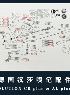 德国汉莎HANSA喷笔Evolution CRplus/ALplus喷笔全系列配件126234