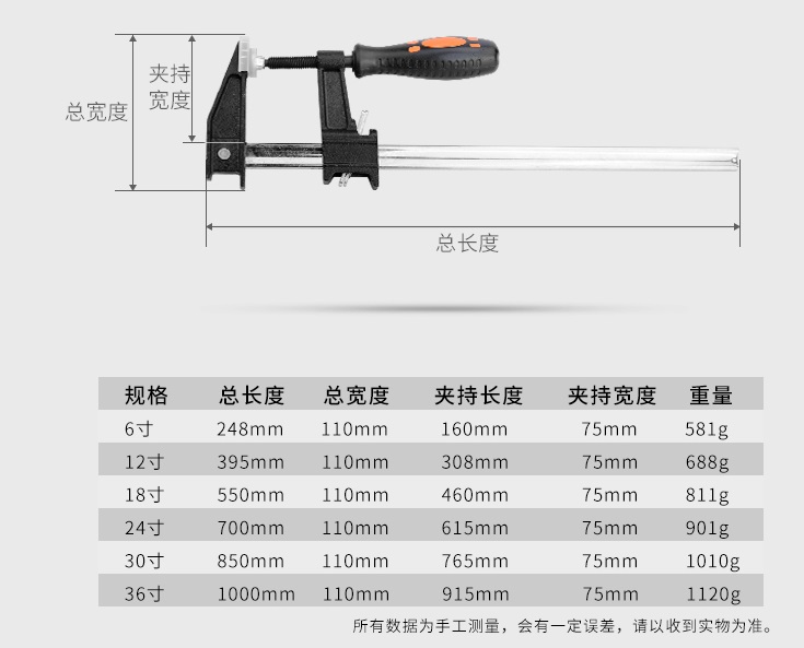 夹紧固定五金压板夹具g型夹子b掐子工具大全万用器紧固可调f