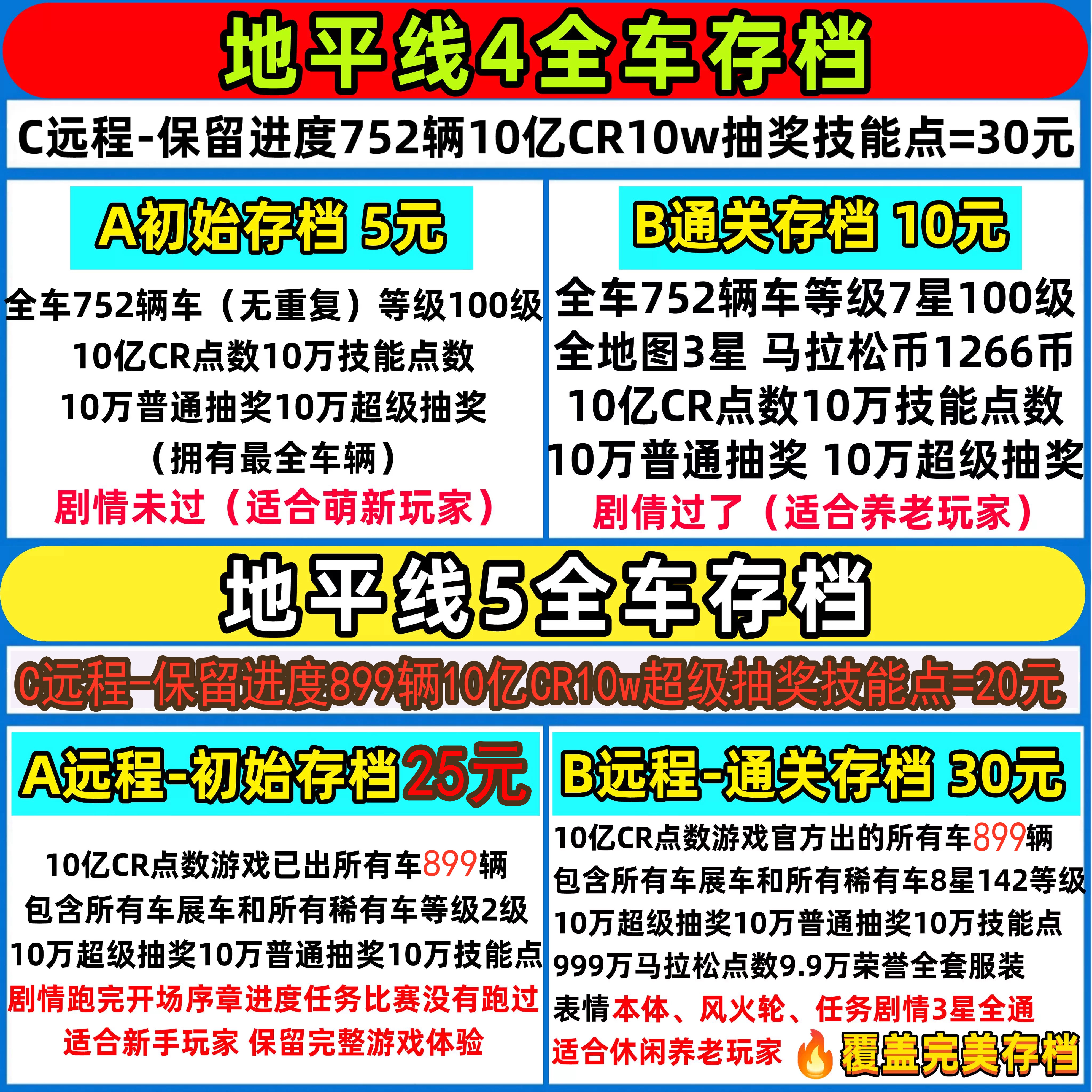 地平线全车超级抽奖技能点稀有车