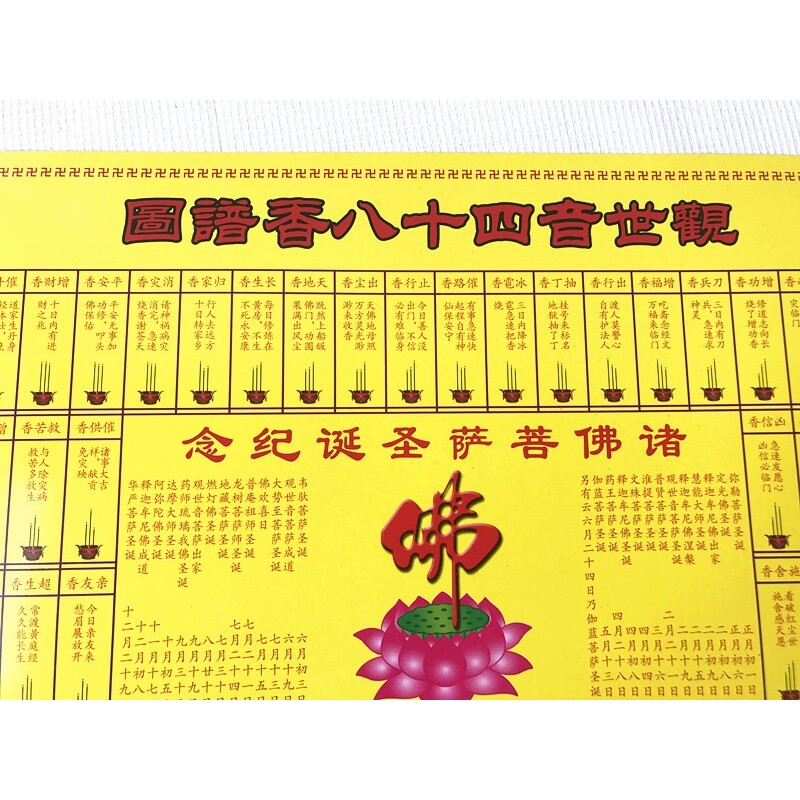 观世音四十八香谱图 纸质烧香图解 佛家用品 烧香图解