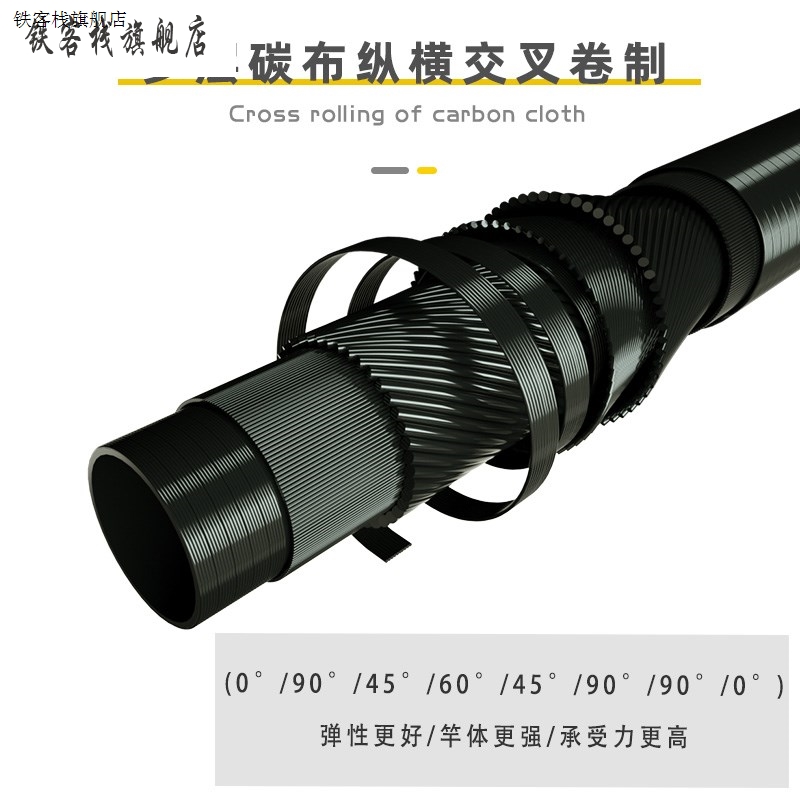 新款轻量综合鱼竿手杆超轻超硬手竿野钓鲫鱼竿台钓碳素鱼杆