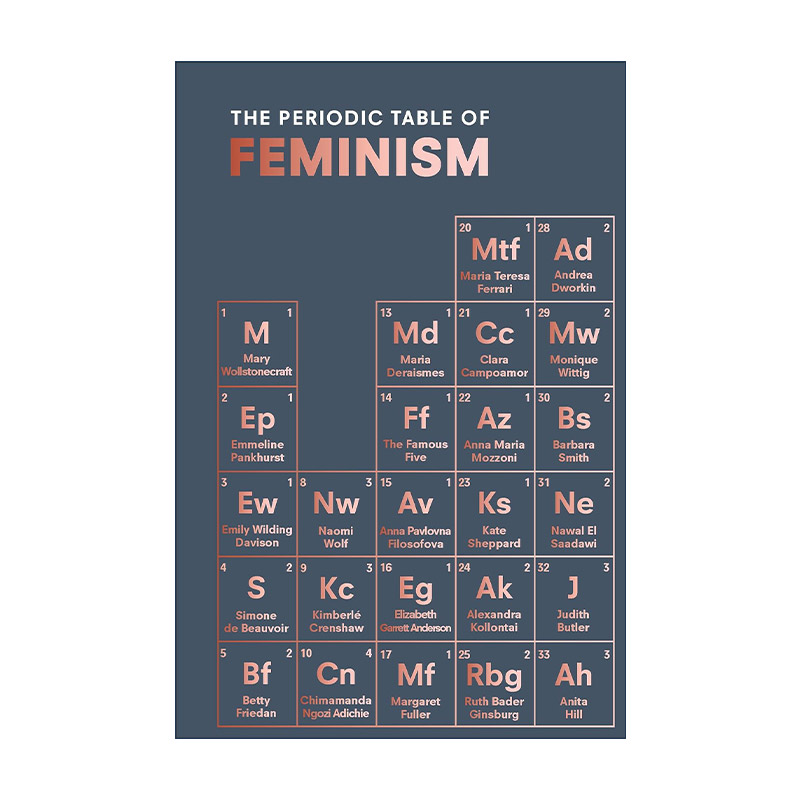 英文原版 The Periodic Table of Feminism 女性主义周期表 精装 英文版 进口英语原版书籍