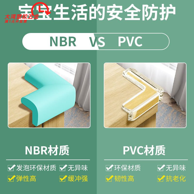 床角防撞护角桌面柜角保护防撞贴