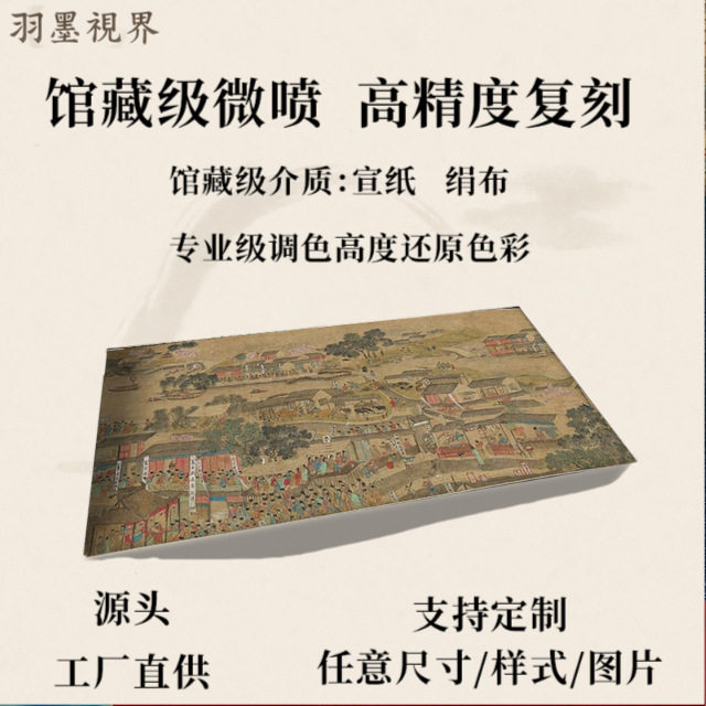 明 仇英 南都繁会景物图 古代风景建筑装饰长卷学习临摹装裱手卷