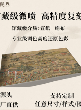 明仇英南都繁会景物图古代风