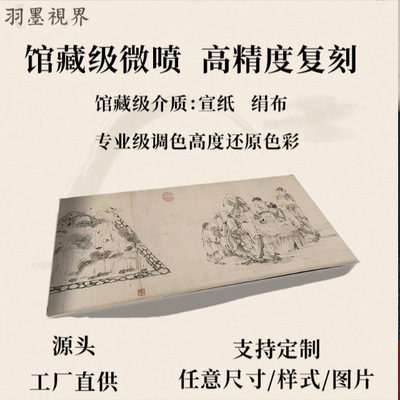 北宋张激白莲社图名家人物白
