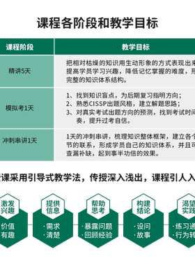 东方瑞通CISSP注册信息安全专家直播/面授课在线课程学习培训考试