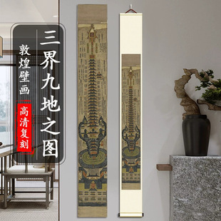 敦煌壁画 三界九地之图 国画高清微喷复刻学习临摹画稿条幅竖轴