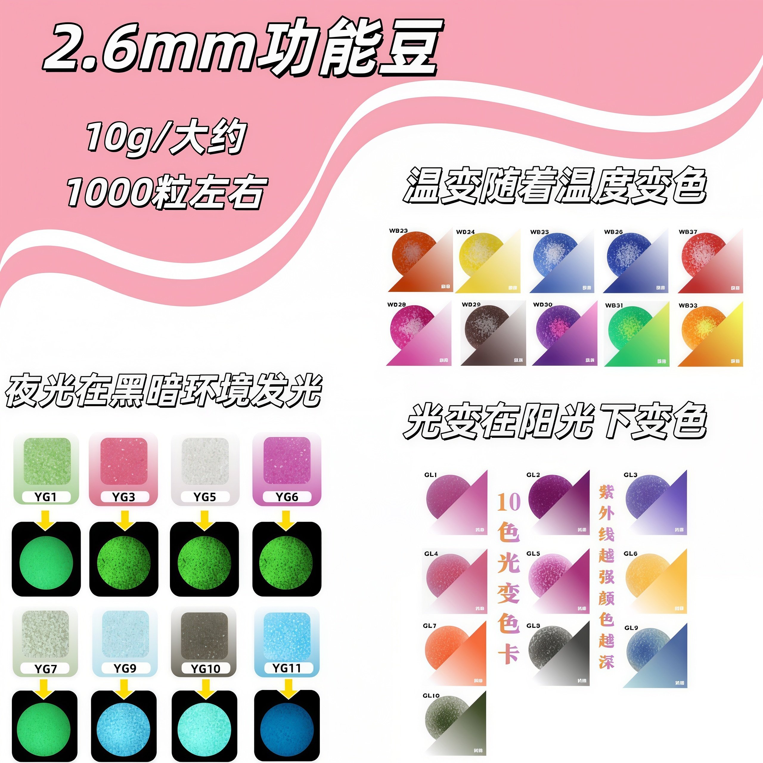 夜光融合拼豆豆手工diy材料包全套婆娑拼图笔套装工具熨斗补充包8,玩具/童车/益智/积木/模型,拼豆/拼豆工具,淘宝优惠券,粉丝福利购,淘宝优惠卷