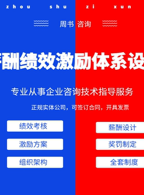 薪酬绩效考核方案设计KPI考核股权分红员工销售提成奖罚激励制度