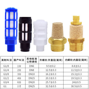 灵木杉电磁阀消音器BSL-M5/01/02/内六角堵头气动元件塑料消声器*