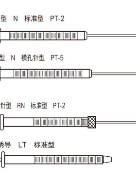 Hamilton气相微量进样器 7000系列KH型/700系列N型/1700系列N型/1000系列LTN型 10ul/25ul/100ul/1ml 取样器