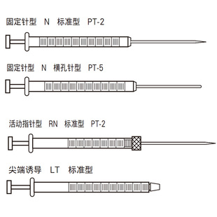 1700系列N型 1000系列LTN型 1ml 7000系列KH型 取样器 100ul 700系列N型 25ul Hamilton气相微量进样器 10ul