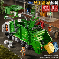 【自動(dòng)翻轉(zhuǎn)】環(huán)衛(wèi)清運(yùn)垃圾車套裝