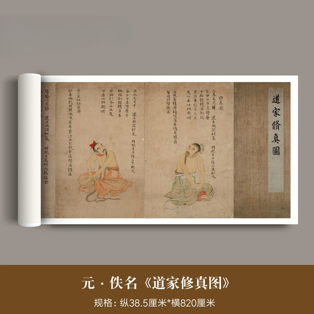 元代佚名《道家修真导引图》人物