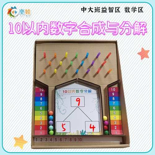 数的合成和分成，一件搞定