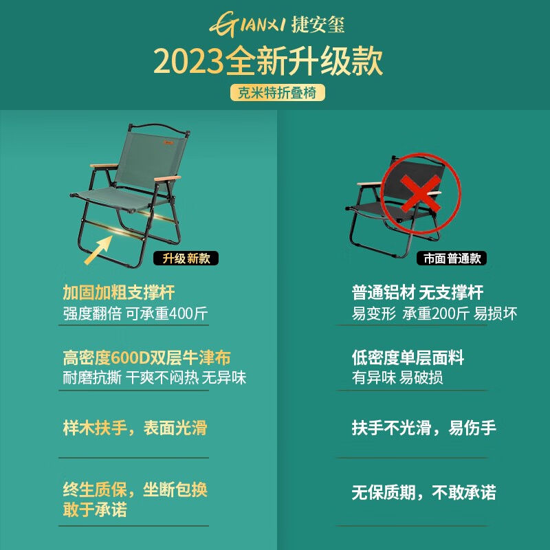 GIANXI户外折叠椅子便携式克米特椅野餐桌椅钓鱼凳子沙滩椅超轻露