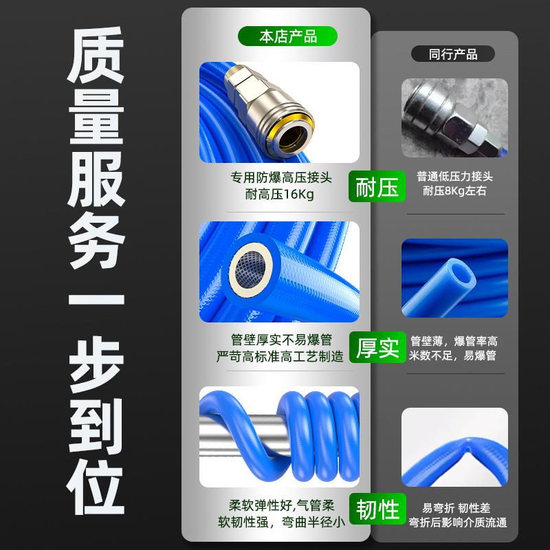 气管软管空压机高压pu夹纱软管气泵8mm毫米防爆加厚耐高温夹纱管