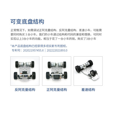 R3系列智能小车底盘R3S自动驾驶麦克纳姆轮阿克曼四驱全向STM32