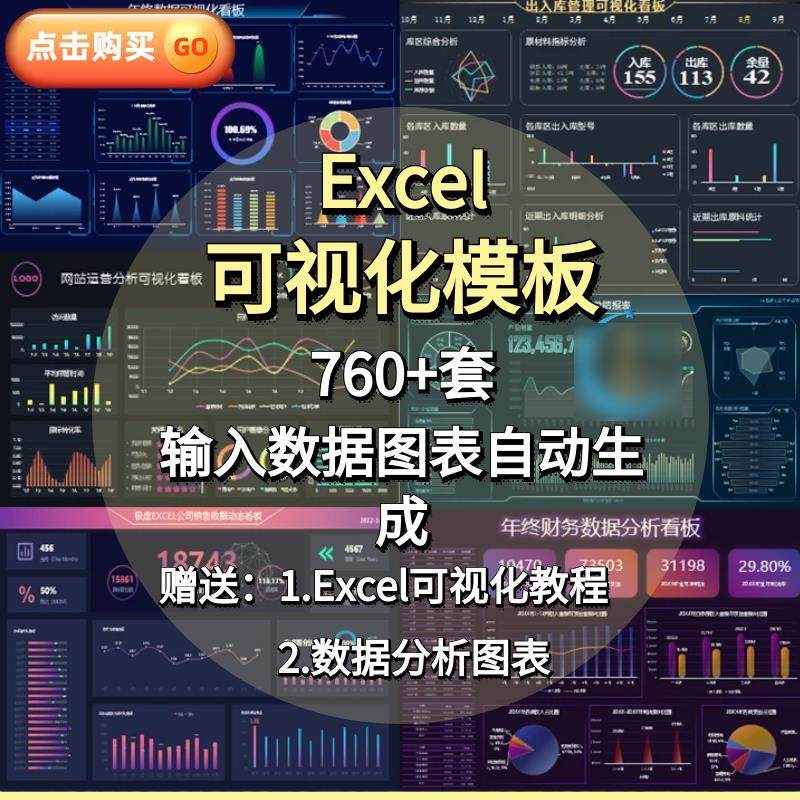 excel模板可视化仪表盘图表大数据分析行政管理财务人事销售看板_虎窝淘