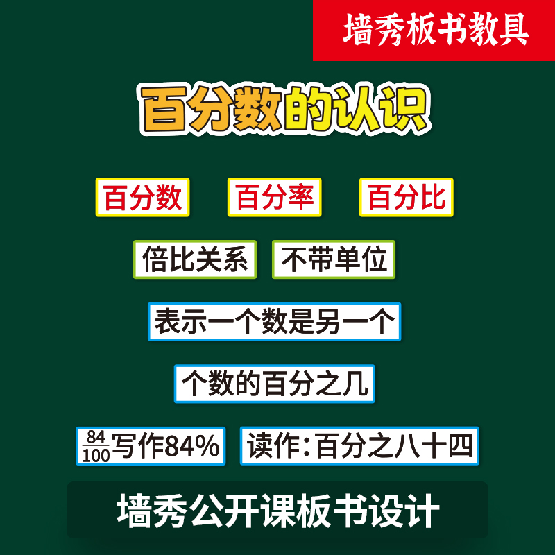 墙秀公开课板书贴百分数的