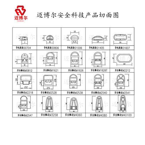 厂家供应可定制安全触边AGV防撞条机械设备边缘传感器折弯打孔