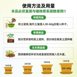 花肥家用盆栽通用缓释肥颗粒通用型花卉绿植草坪商用大包装