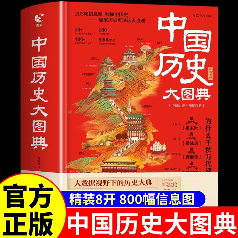 抖音同款】中国历史大图典正版 历史学家吴十洲推荐精装历史大百科历史类书籍小学生初中生适合看的课外阅读写给儿童的故事集大全