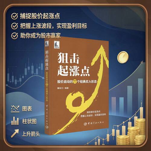 【全新正品】狙击起涨点 股价启动经典买入形态