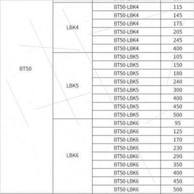 厂促厂促精镗刀刀柄EWN镗头BT50LBK5BT40LBK6CNC加工中心镗刀连品