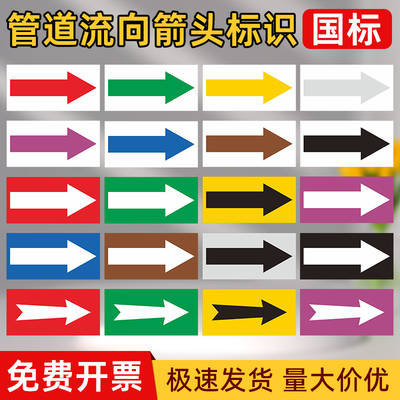 管道国标标识贴介质流向箭头进水回水压缩空气蒸气管路标示牌标签消防化工医疗管道提示反光膜警示发光警告贴