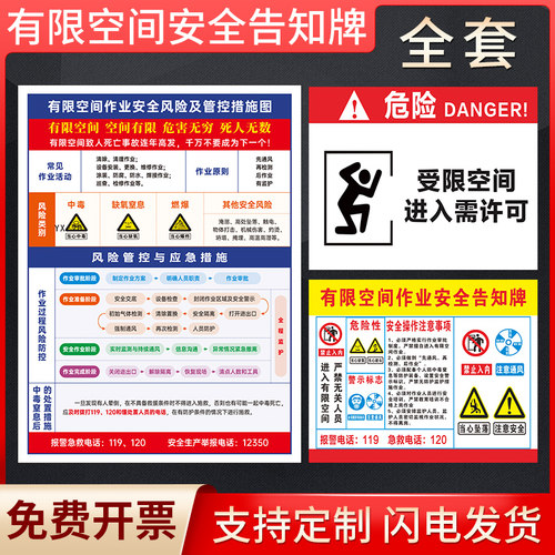 有限空间安全标识牌全套