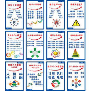 安全生产管理标语专业版工厂清洁墙贴宣传语企业文化建设质量品质PQCDS PDCA仓库挂图海报KT板广告牌定制定做