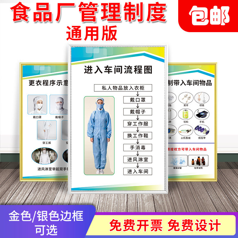食品厂安全管理制度食品安全食品加工厂车间进入车间流程图七步洗手法