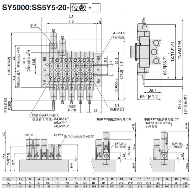 SMC型SY5120/3120/7120/-3/4/5/6LZD-M5/01/02控制气电磁阀岛组合