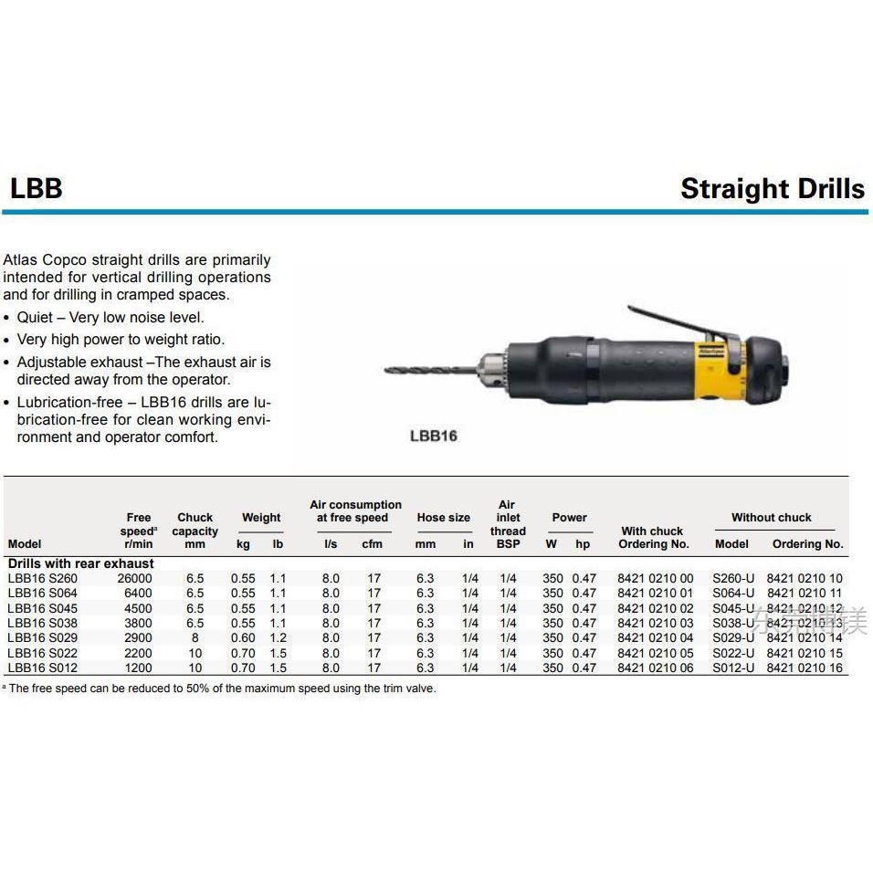 现货原装ATLAS COPCO阿特拉斯LBB16 S045枪式LBB26EPX033气钻气动