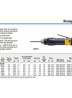 现货原装ATLAS COPCO阿特拉斯LBB16 S045枪式LBB26EPX033气钻气动