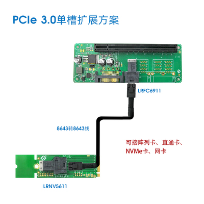 LinkrealM.2转PCIe槽方案套装
