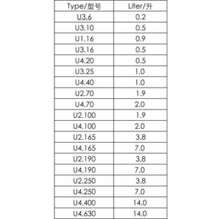 Becker贝克真空泵油GB 订货号96000900200润滑油S100 LUBE M100