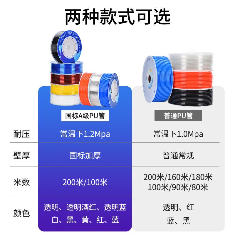 国标A级PU气管压缩空气气源管聚氨酯气管高压气动软管10 12 16 20