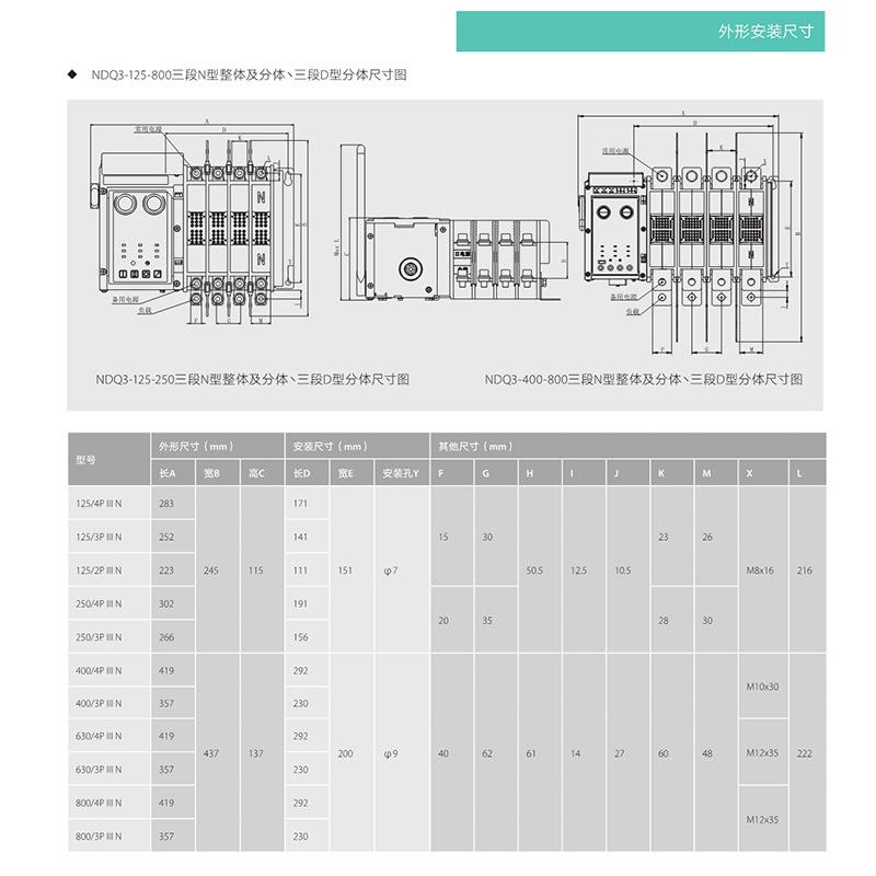 NDQ3-250(N)上海良信Nader三段系列自动转换开关空气漏电保护器