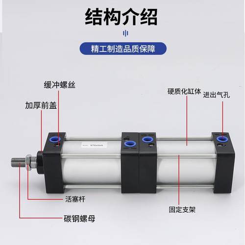 SC倍力 多位置气缸SCT32-200缸径 增压双节 双倍力气缸
