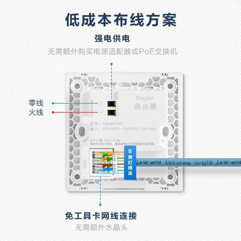 罗格朗WIFI开关插座86型无线ap路由器墙壁面板入墙式wifi插座