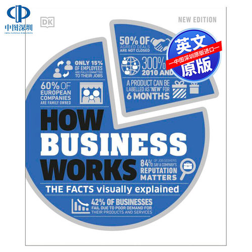 英文原版 DK出版 How Business Works: The Facts Visually Explained 商业是如何运作的 业务运作指南 商业管理