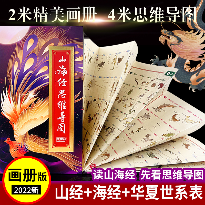山海经思维导图画册漫画版