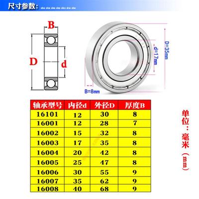 深沟球轴承16100 16001 16002u 16003 16004 16005 16006 16009 Z